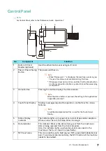 Preview for 7 page of FujiFilm Apeos 3570 Reference Manual