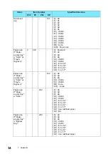 Предварительный просмотр 14 страницы FujiFilm Apeos C3070 Reference Manual