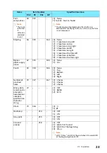 Предварительный просмотр 23 страницы FujiFilm Apeos C3070 Reference Manual