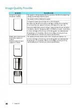 Предварительный просмотр 34 страницы FujiFilm Apeos C3070 Reference Manual