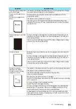 Предварительный просмотр 35 страницы FujiFilm Apeos C3070 Reference Manual