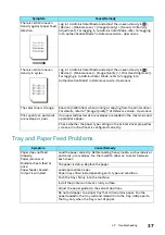 Предварительный просмотр 37 страницы FujiFilm Apeos C3070 Reference Manual