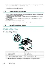 Preview for 10 page of FujiFilm Apeos C325 dw Reference Manual