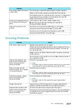 Preview for 227 page of FujiFilm Apeos C325 dw Reference Manual