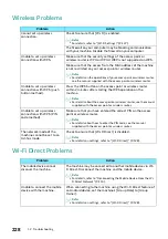 Preview for 228 page of FujiFilm Apeos C325 dw Reference Manual