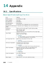 Preview for 238 page of FujiFilm Apeos C325 dw Reference Manual