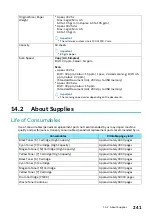 Preview for 241 page of FujiFilm Apeos C325 dw Reference Manual