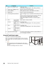 Preview for 10 page of FujiFilm Apeos C6580 Reference Manual