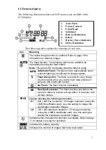 Предварительный просмотр 15 страницы FujiFilm axia ix-10 User Manual