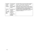 Предварительный просмотр 38 страницы FujiFilm axia ix-10 User Manual