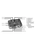 Preview for 4 page of FujiFilm BIG VIEWFINDER AUTO 35 Owner'S Manual