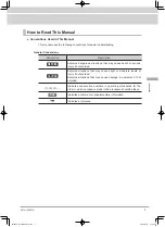 Preview for 9 page of FujiFilm BL-7000 Operation Manual