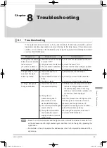 Preview for 61 page of FujiFilm BL-7000 Operation Manual