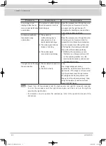 Preview for 62 page of FujiFilm BL-7000 Operation Manual