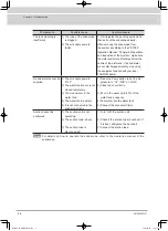 Preview for 64 page of FujiFilm BL-7000 Operation Manual