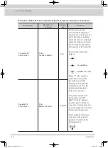 Preview for 72 page of FujiFilm BL-7000 Operation Manual