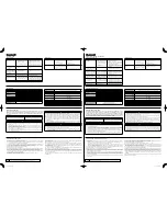 Preview for 2 page of FujiFilm CLEAR SHOT M Owner'S Manual