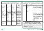 Preview for 57 page of FujiFilm ClearView CS Service Manual