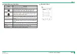 Preview for 72 page of FujiFilm ClearView CS Service Manual