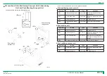 Preview for 79 page of FujiFilm ClearView CS Service Manual