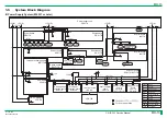 Preview for 82 page of FujiFilm ClearView CS Service Manual