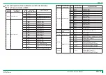 Preview for 100 page of FujiFilm ClearView CS Service Manual