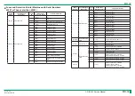 Preview for 101 page of FujiFilm ClearView CS Service Manual