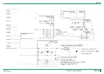 Preview for 103 page of FujiFilm ClearView CS Service Manual