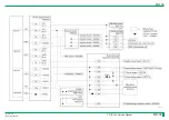 Preview for 105 page of FujiFilm ClearView CS Service Manual