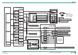 Preview for 107 page of FujiFilm ClearView CS Service Manual