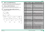 Preview for 112 page of FujiFilm ClearView CS Service Manual