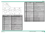 Preview for 113 page of FujiFilm ClearView CS Service Manual