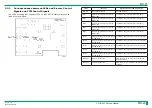 Preview for 114 page of FujiFilm ClearView CS Service Manual