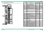 Preview for 121 page of FujiFilm ClearView CS Service Manual