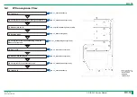 Preview for 125 page of FujiFilm ClearView CS Service Manual