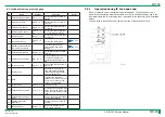 Preview for 127 page of FujiFilm ClearView CS Service Manual