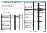 Preview for 140 page of FujiFilm ClearView CS Service Manual