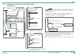 Preview for 165 page of FujiFilm ClearView CS Service Manual