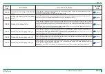 Preview for 169 page of FujiFilm ClearView CS Service Manual