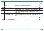 Preview for 175 page of FujiFilm ClearView CS Service Manual