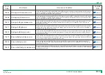 Preview for 176 page of FujiFilm ClearView CS Service Manual