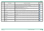 Preview for 178 page of FujiFilm ClearView CS Service Manual