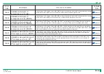 Preview for 180 page of FujiFilm ClearView CS Service Manual