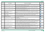 Preview for 184 page of FujiFilm ClearView CS Service Manual