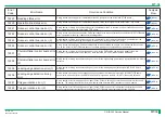 Preview for 191 page of FujiFilm ClearView CS Service Manual