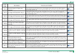 Preview for 200 page of FujiFilm ClearView CS Service Manual