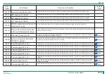 Preview for 204 page of FujiFilm ClearView CS Service Manual