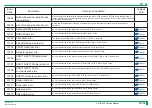 Preview for 211 page of FujiFilm ClearView CS Service Manual