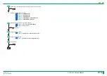 Preview for 217 page of FujiFilm ClearView CS Service Manual