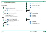 Preview for 218 page of FujiFilm ClearView CS Service Manual